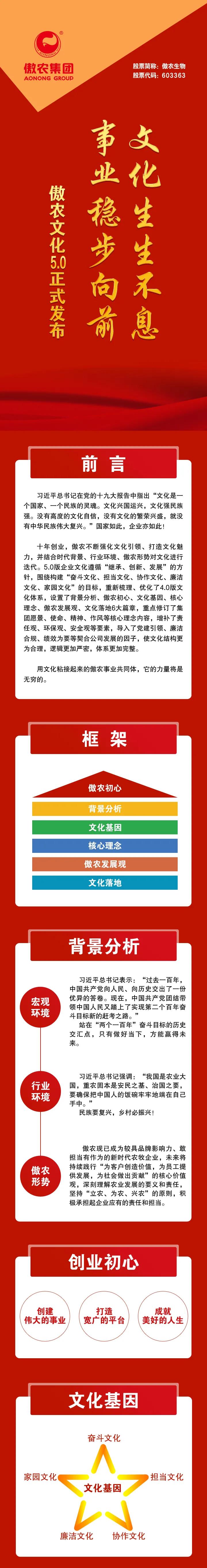 3118云顶集团(中国区)官方网站