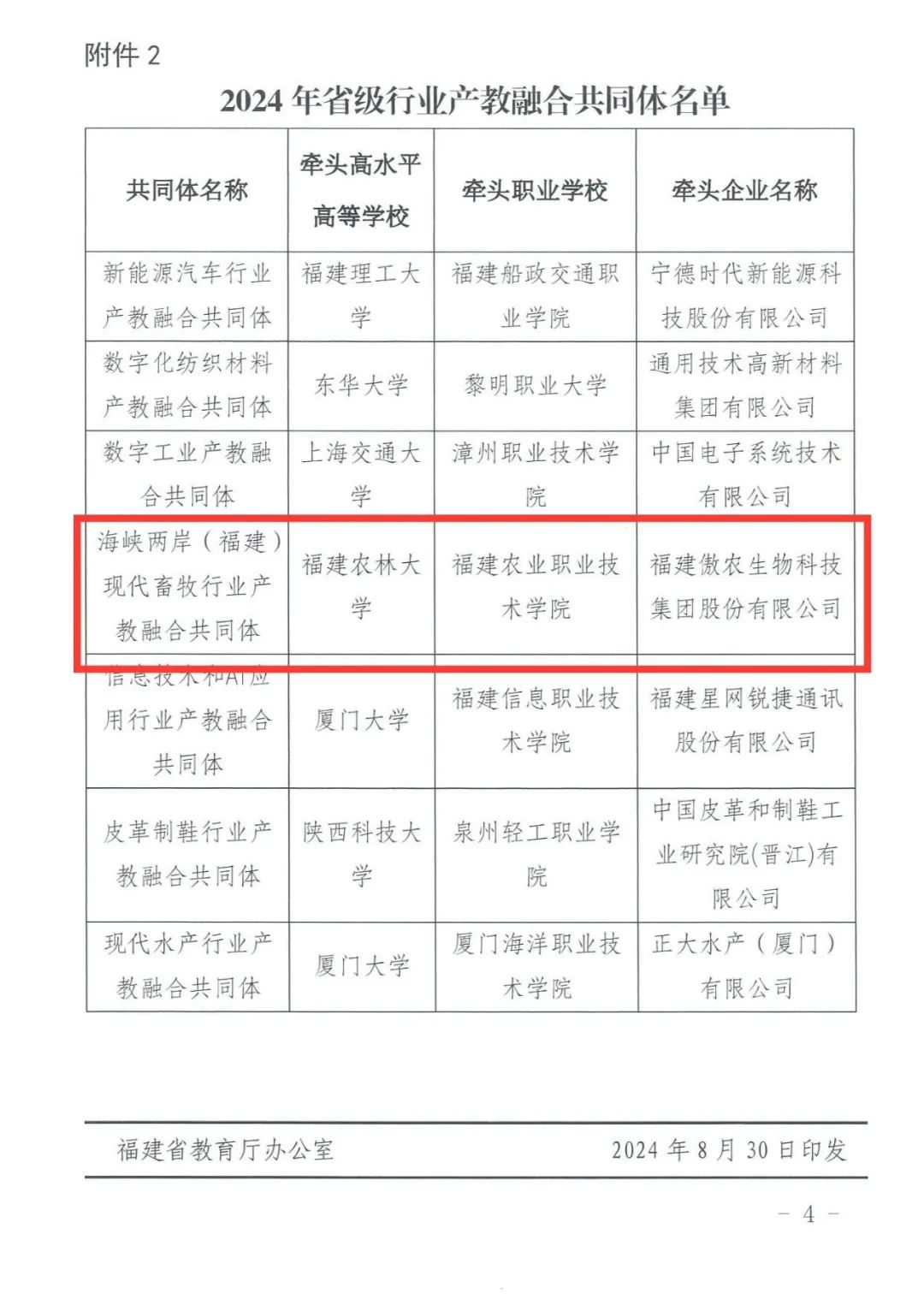 3118云顶集团(中国区)官方网站